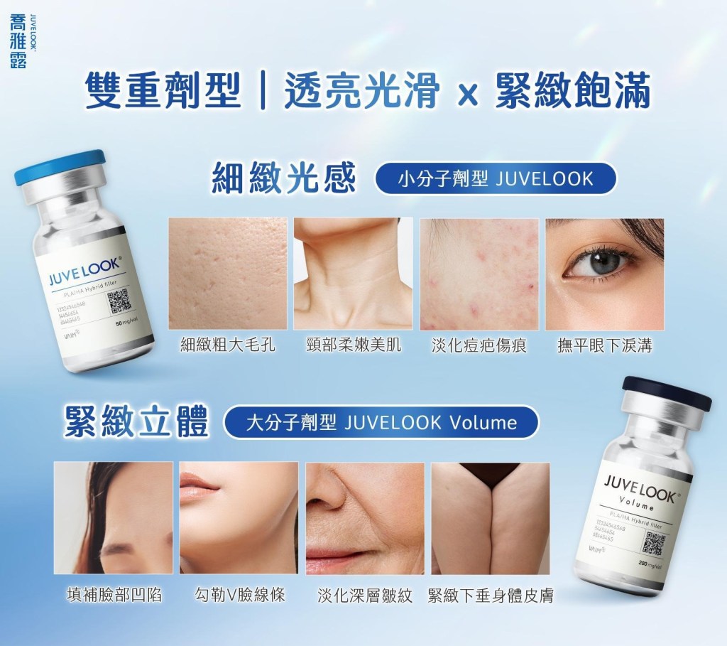 雙重劑型|透亮光滑 x 緊緻飽滿